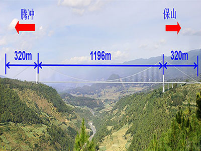 雲南龍江特大橋